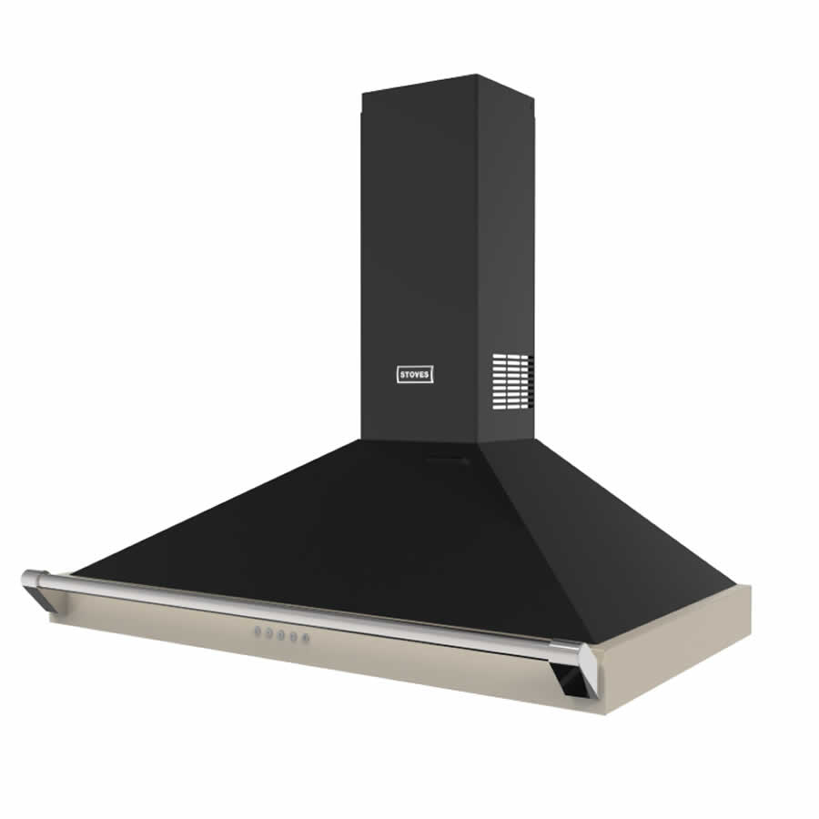 Stoves